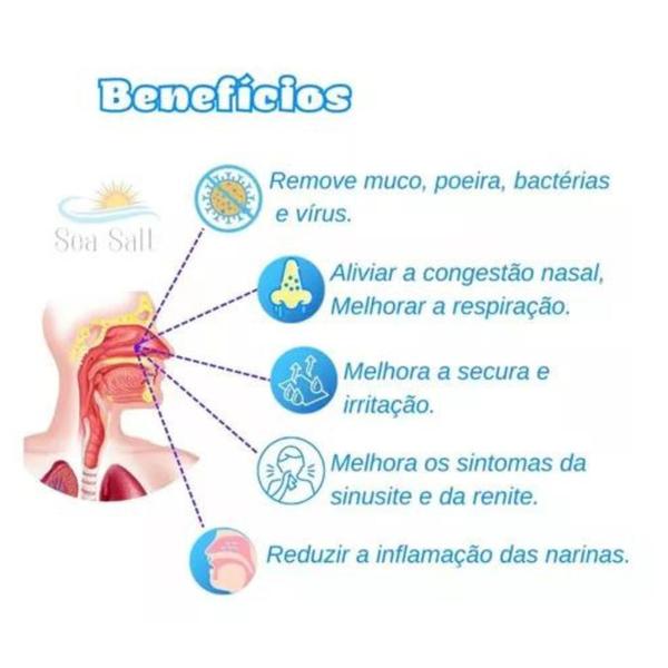 Imagem de Soro Fisiológico Lavagem Nasal Pó Sinusite, Rinite Kit C/60