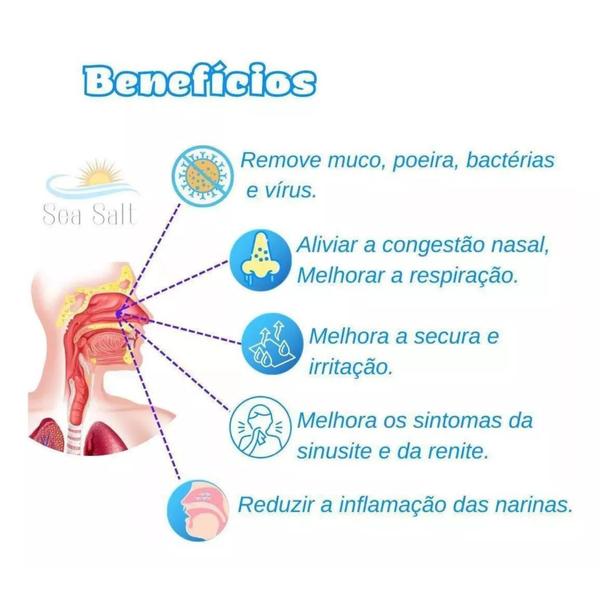 Imagem de Soro Fisiológico Refil 100g Lavagem Nasal Cloreto De Sódio