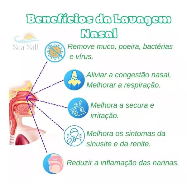 Imagem de Soro Fisiológico Sachês Kit C/60 + Pote 500g Limpeza Nasal