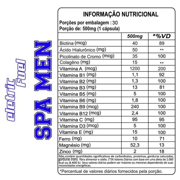 Imagem de Spa Men 30 Cápsulas - Eletric Fuel - Pote - Cápsulas