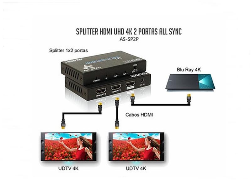 Imagem de Splitter HDMI 2 portas UHD 4K 60Hz / AS-SP2P