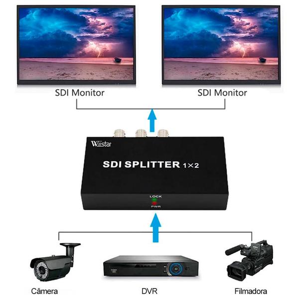 Imagem de Splitter SDI 1 x 2 3G-SDI