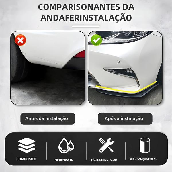 Imagem de Spoiler Universal para Para-choque de Carro - Dianteiro, Traseiro e Lateral - Anti-Colisão (Compatível com BMW)