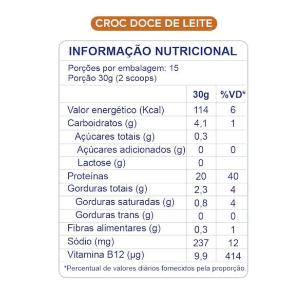 Imagem de Sport Protein Lata 450g - Dobro