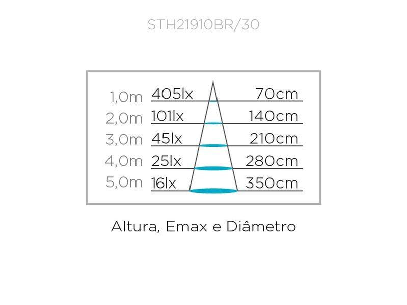 Imagem de Spot de Embutir Easy Evo Recuado 7,5x7,5cm Branco Quadrado Led 3W 38 Bivolt Stella