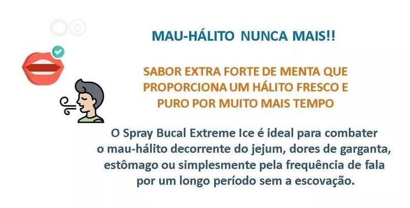 Imagem de Spray Bucal Dentalclean Aromatizante Extreme Ice Menta 30ml