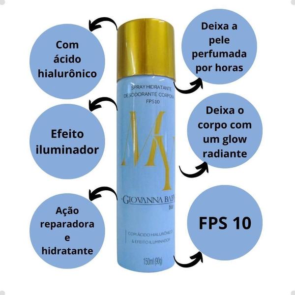 Imagem de Spray Giovanna Baby Desodorante Corporal Blue Fps10 150Ml