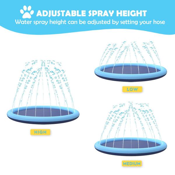 Imagem de Sprinkler Pad Flyboo Splash para cães e crianças com aspersor de 150 cm