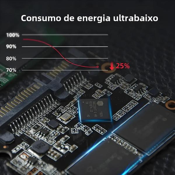 Imagem de SSD Bestoss de Alta Velocidade para Laptop - 120GB a 1TB (SATA 2.5")