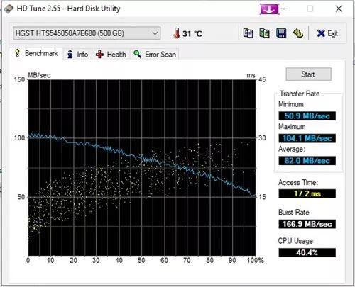 Imagem de Ssd Disco Interno Hgst Travelstar 500gb 5.4k Sata2 OCT-17