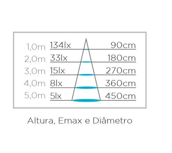 Imagem de Stella arandela led mini preta sth9730pto/30 5w 150lm 70/70