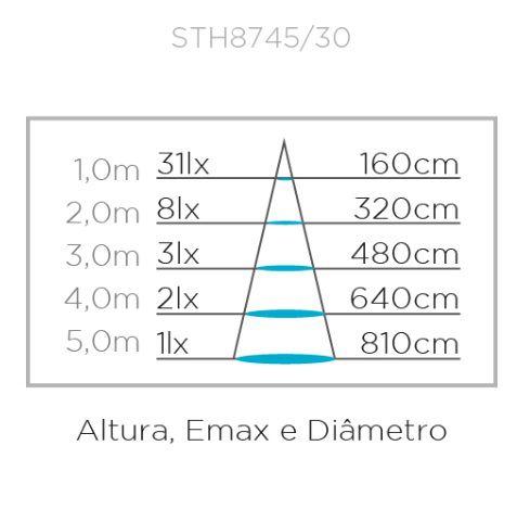 Imagem de Stella balizador sobrepor mini neu sth8745/30 branco 1,5w luz quente