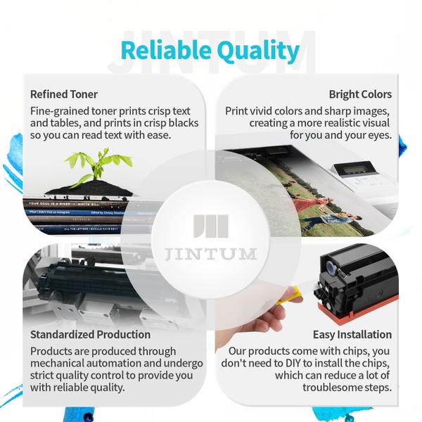 Imagem de Substituição de cartuchos de toner JINTUM 206X para HP 206X 206A