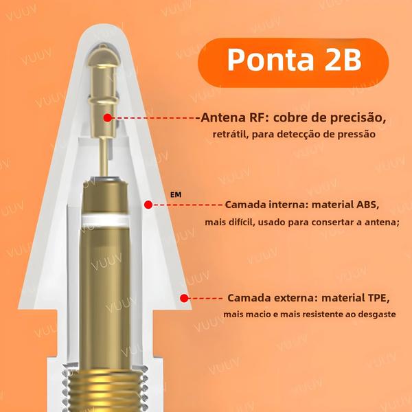 Imagem de Substituição De Ponta De Lápis Apple 2B HB Fina Macia Dura Ponta De Lápis De Camada Dupla Para 1a E