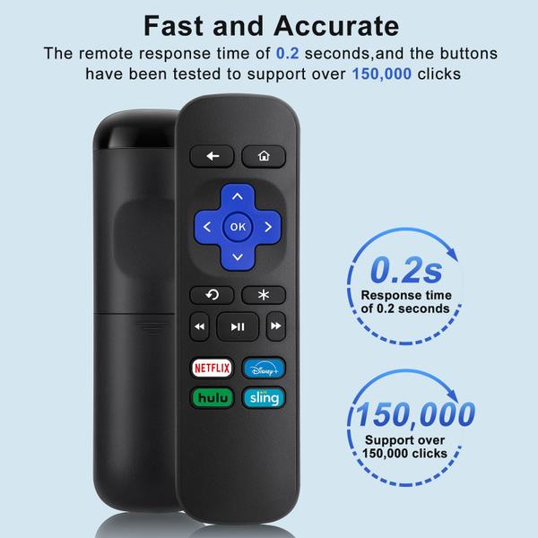 Imagem de Substituição do controle remoto para Roku 1, 2, 3, 4 e Express