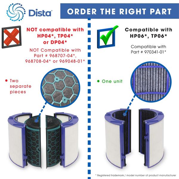 Imagem de Substituição do filtro purificador de ar Dista para Dyson HP06, TP06