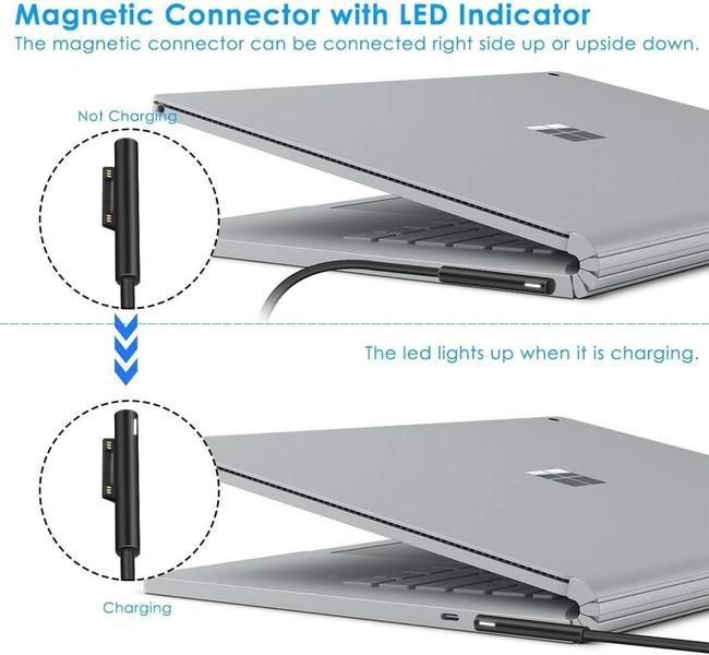 Imagem de Substituição magnética do carregador WOSUK 65W 15V 4A para superfície