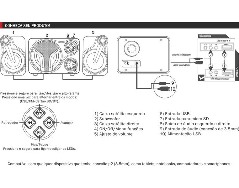 Imagem de Subwoofer 2.1 KMEX 11W SS-9300 Leds