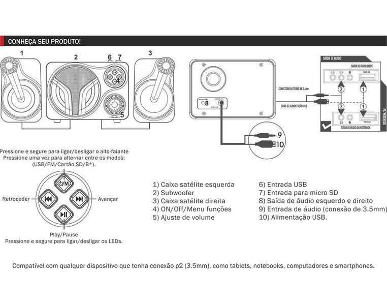 Imagem de Subwoofer Gamer K-mex SS9300 Stereo Com USB  Bluetooth e FM