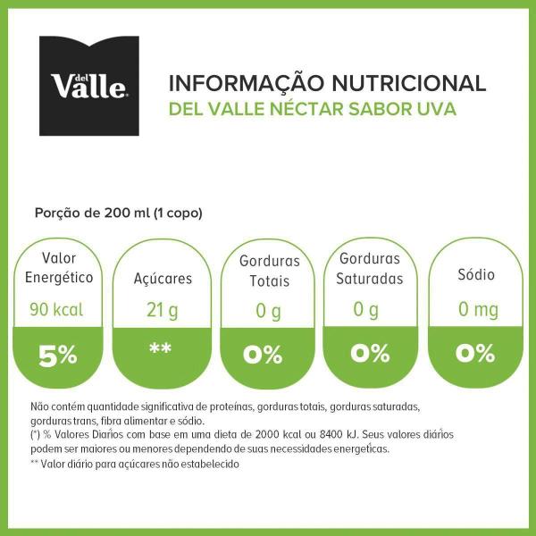 Suco De Uva Del Valle 1L - Pack Com 6 Unidades Imagem de Suco De Uva Del Valle 1L - Pack Com 6 Unidades