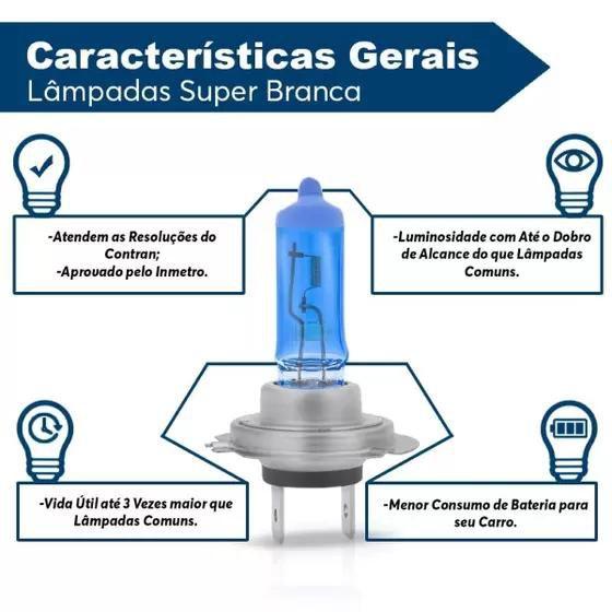 Imagem de Super Brancas Farol E Milha Logan 14 15 16 17 18 19 20 21 22