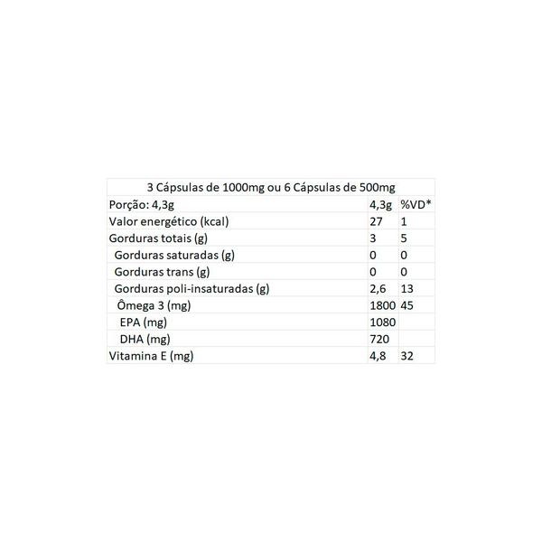 Imagem de Super Ômega-3 TG 500mg (120 Cápsulas) Essential Nutrition