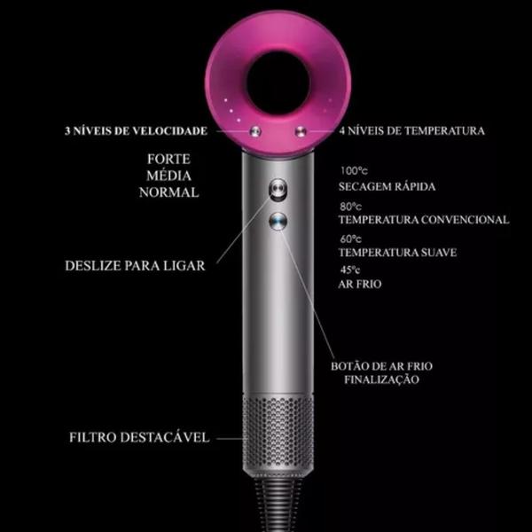Supersônico 110V: Cabelos macios e brilhantes! - CENTER SHOPPY Imagem de Supersônico 110V: Cabelos macios e brilhantes!