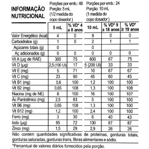 Imagem de Suplemento Alimentar Longivit 240ml - Cifarma