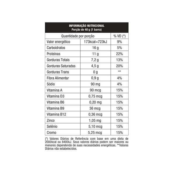 Suplemento Barra de Proteína Whey Grego Bar 40g Nutrata Unidade Imagem de Suplemento Barra de Proteína Whey Grego Bar 40g Nutrata Unidade