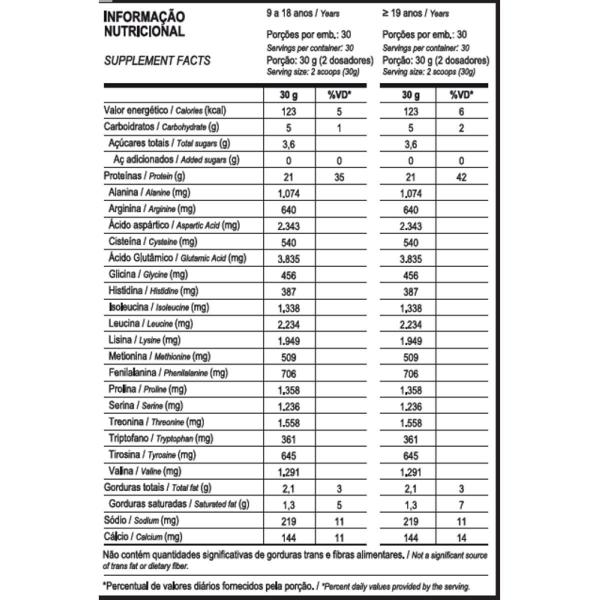 Imagem de Suplemento Em Pó 100% Pure Whey Probiótica Morango 900G