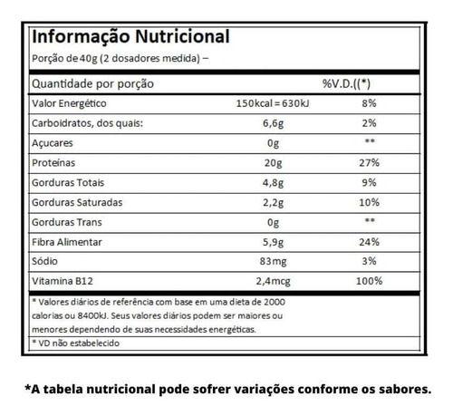 Suplemento Em Pó Atlhetica Nutrition Best Vegan Proteína Vegana Em Pote De 500g - Athletica Nutrition Imagem de Suplemento Em Pó Atlhetica Nutrition Best Vegan Proteína Vegana Em Pote De 500g