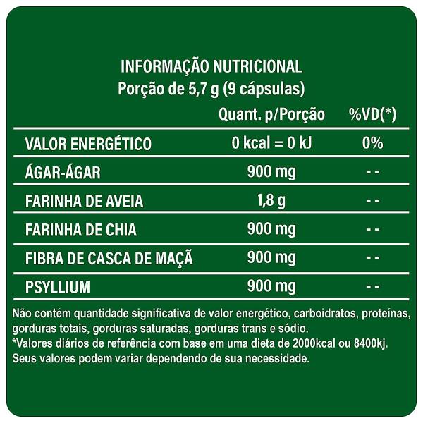 Imagem de Suplemento Fibras Fibromax Natunéctar 60 Capsulas Natural Fibra 100% Puro