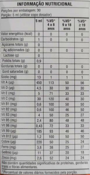 Suplemento Polivitamínico Kids Multi 150ml - Catarinense Imagem de Suplemento Polivitamínico Kids Multi 150ml - Catarinense
