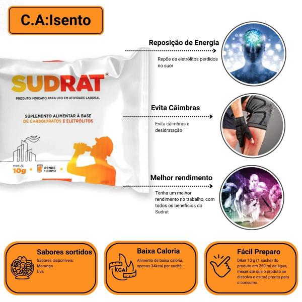 Suplemento Repositor Energético Isotônico Reidratante 10g Rende 1 copo (250ml) - SUDRAT - Sudract Imagem de Suplemento Repositor Energético Isotônico Reidratante 10g Rende 1 copo (250ml) - SUDRAT