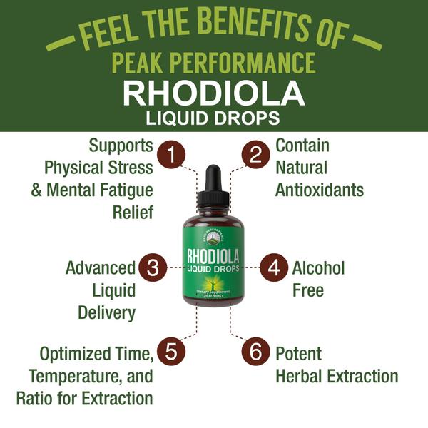 Imagem de Suplemento Rhodiola Rosea Liquid Drops Peak Performance