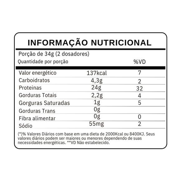 Imagem de Suplemento Tasty Whey Isolado Hidro Morango 900g - Adaptogen