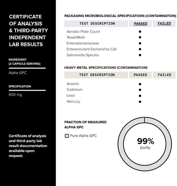 Imagem de Suplemento Toniiq Alpha GPC de pureza ultra-alta, cápsulas de 600 mg