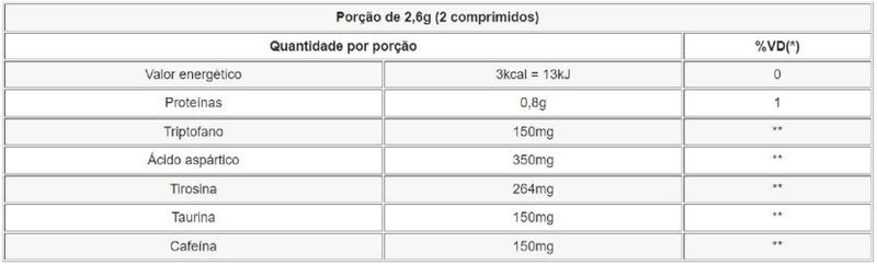 Imagem de Suplemento Vitamina Practivar Mulher 60 Cpr - Canonne