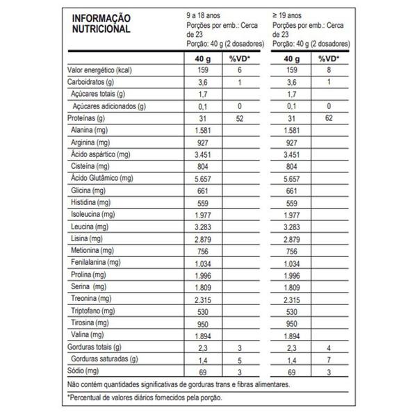 Imagem de Suplemento Whey Monster 100% 900g Proteína WPC e WPI Probiótica