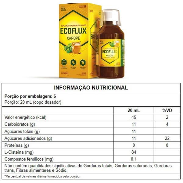 Imagem de Suplemento Xarope Ecoflux Mel e Agrião 120ml - Ecofitus