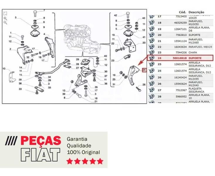 Imagem de Suporte Coxim Cambio Novo Original Fiat Uno Fire Original 50016918