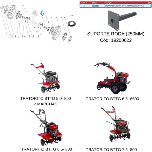 Imagem de Suporte Da Roda Para Motocultivador BTTG 7.5- 800 Branco