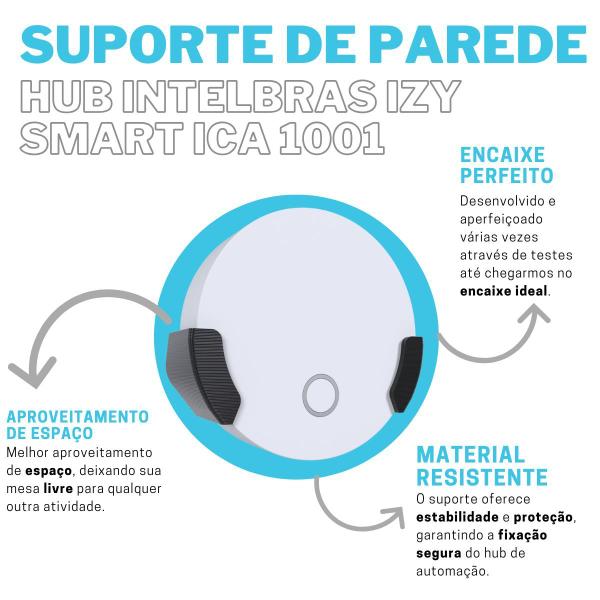 Imagem de Suporte de Parede Compatível com Hub de Automação Intelbras Izy Smart Ica 1001