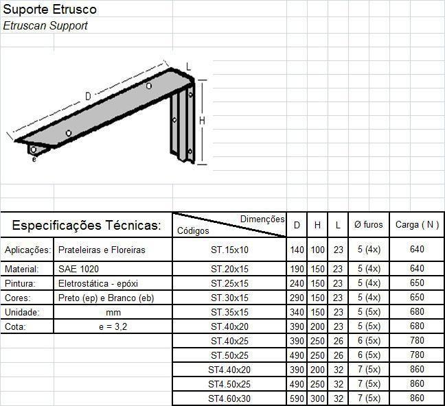 Imagem de Suporte Etrusco Preto 15X10 64Kg - Risf