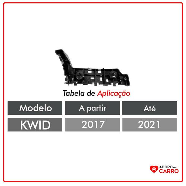 Imagem de Suporte Guia Parachoque Traseiro Kwid 2017 a 2021 Lado Direito