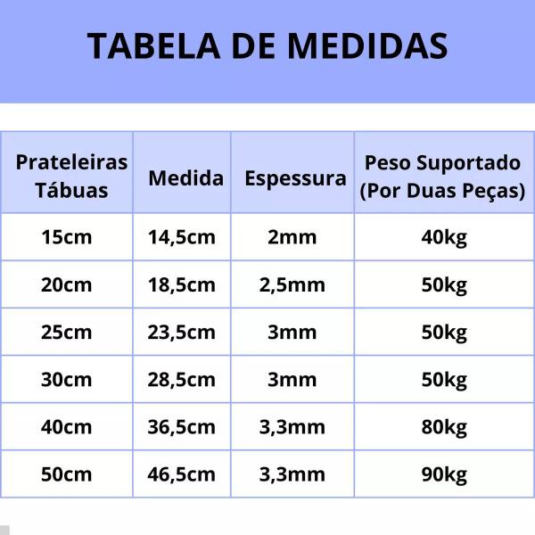 Imagem de Suporte Mão Francesa para Prat.40Cm 12pçs buchas e Parafusos