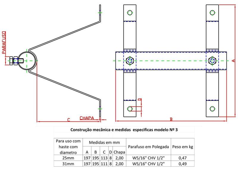 Imagem de Suporte para antena duas hastes tipo cavalete N-3 tubo 38mm Forsul Dourado