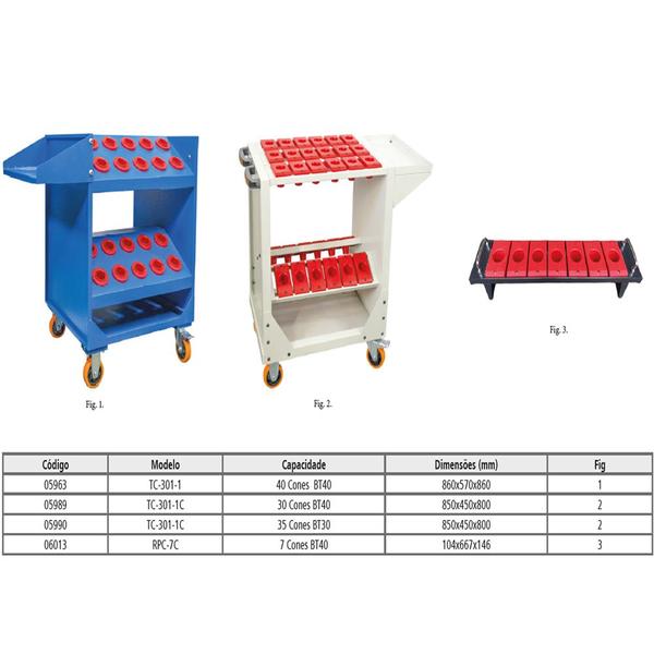 Imagem de Suporte Para Transporte De Ferramentas E Suporte De Bancada TC-301-1 Cap: 40 Cones BT-FIXO