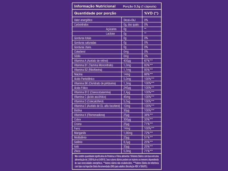 Supra Mulher Vitamina Completa Para Mulheres Zero Açúcar 60C - Herbamed Imagem de Supra Mulher Vitamina Completa Para Mulheres Zero Açúcar 60C
