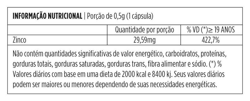 Supra Zinco Quelato 500mg Caixa 60 Cápsulas Herbamed Imagem de Supra Zinco Quelato 500mg Caixa 60 Cápsulas Herbamed